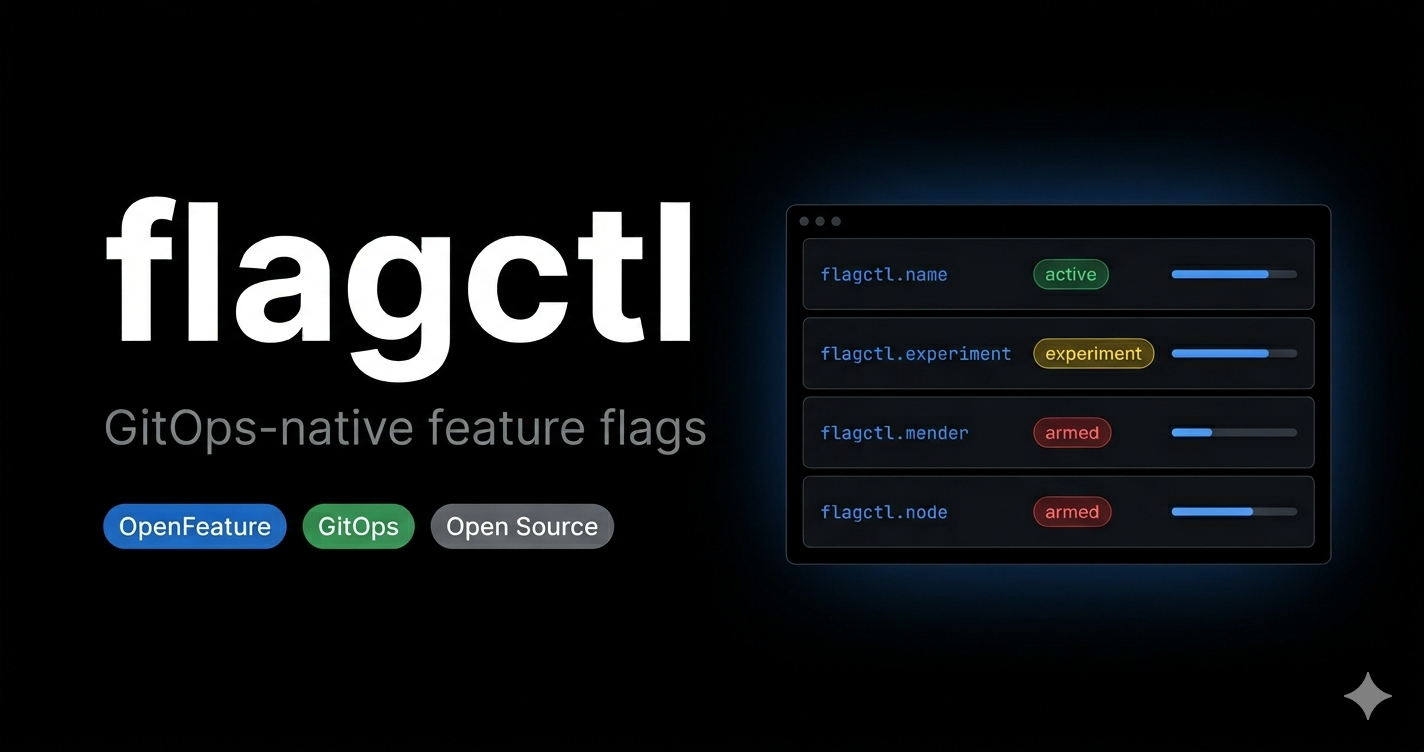 flagctl — GitOps-native Feature Flags